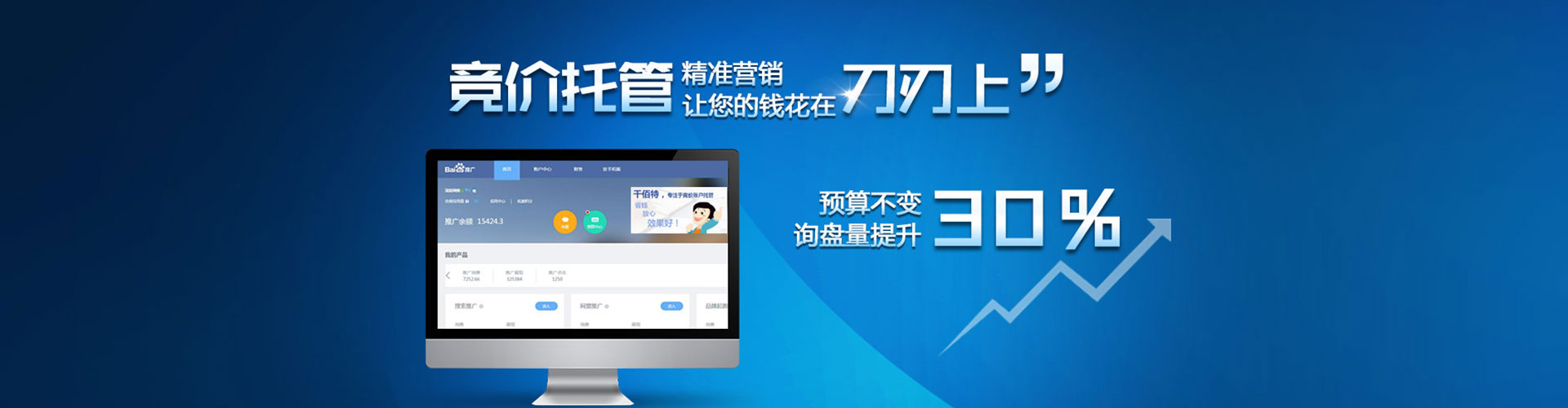 察哈尔右翼后旗sem优化